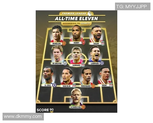 全球足球十大球星群体盘点 世界足坛最具影响力的球员组合解析 全球足球十大球星群体盘点 世界足坛最具影响力的球员组合解析