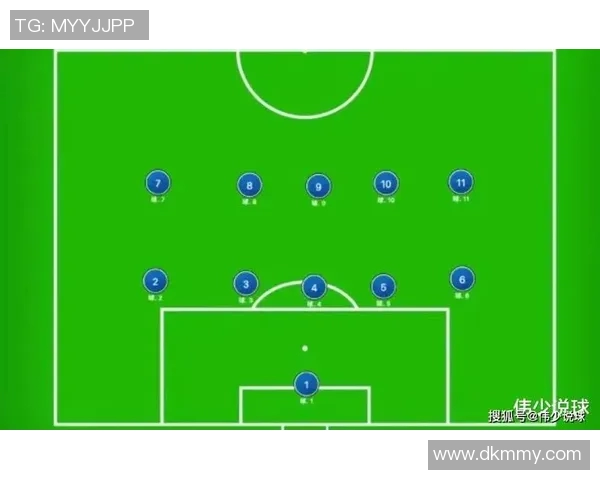 九人足球阵容:盘点顶尖球星如何打造独特战术体系 九人足球阵容:盘点顶尖球星如何打造独特战术体系