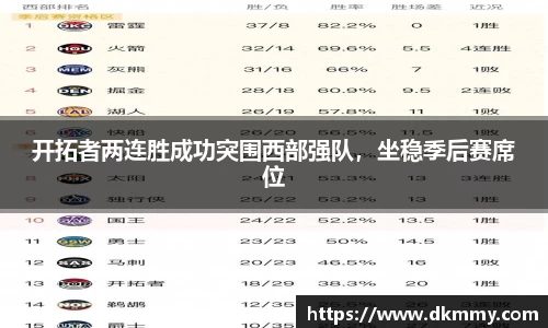 金年会