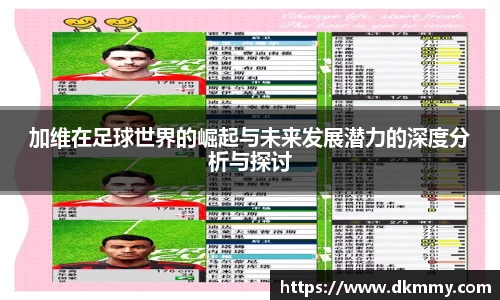 加维在足球世界的崛起与未来发展潜力的深度分析与探讨